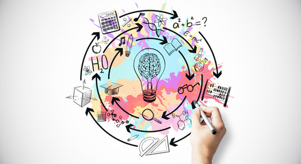 国产车的发动机那个是自己制造的？